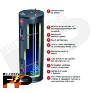 termo-rheem-piso-57-454L